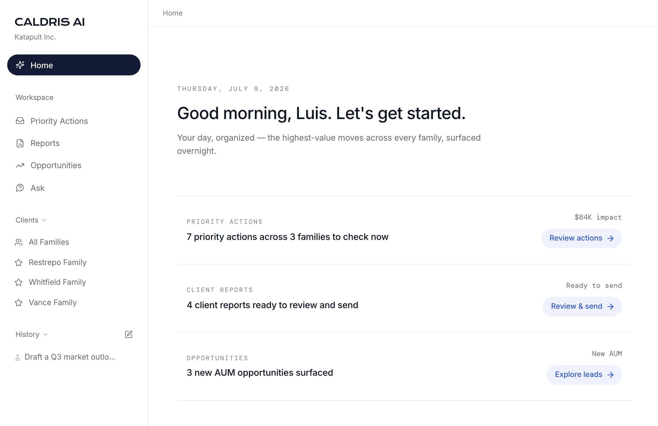 The Caldris workspace: the Home view with its left navigation — priority actions, client reports, and new AUM opportunities surfaced overnight across every family.